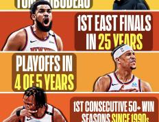 28圈体育-国王杯最后时刻再迎强敌，新奥尔良鹈鹕火线驰援，主帅态度：目标明确，阵容厚度经受考验的简单介绍