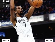 28圈体育-杜兰特新星爆冷表现惊艳，DWG未来可期！的简单介绍