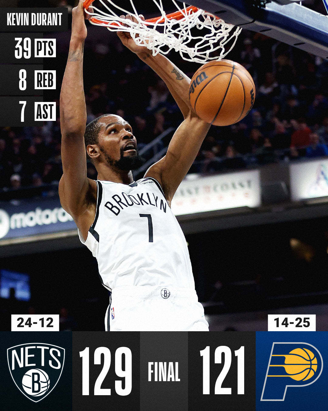 28圈体育-杜兰特新星爆冷表现惊艳,DWG未来可期!的简单介绍