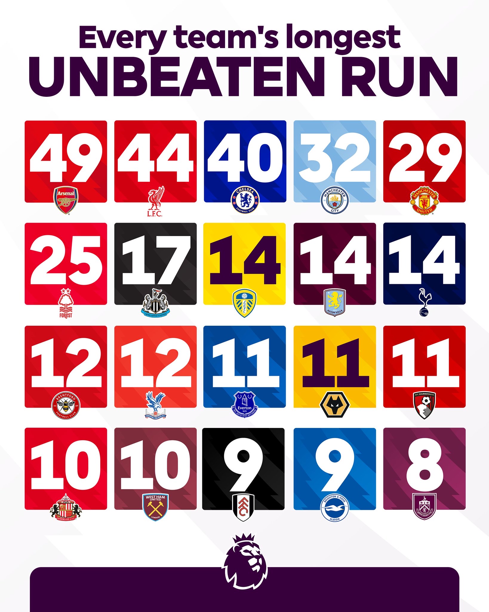 28圈娱乐-内马尔在阿森纳比赛中高光表现，赛事规则更新引发热议！的简单介绍