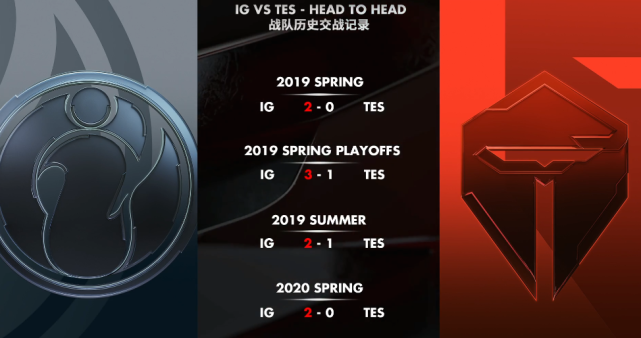 28圈娱乐-JackeyLove连续十场比赛得分超过突破纪录，中国队挑战极限！的简单介绍