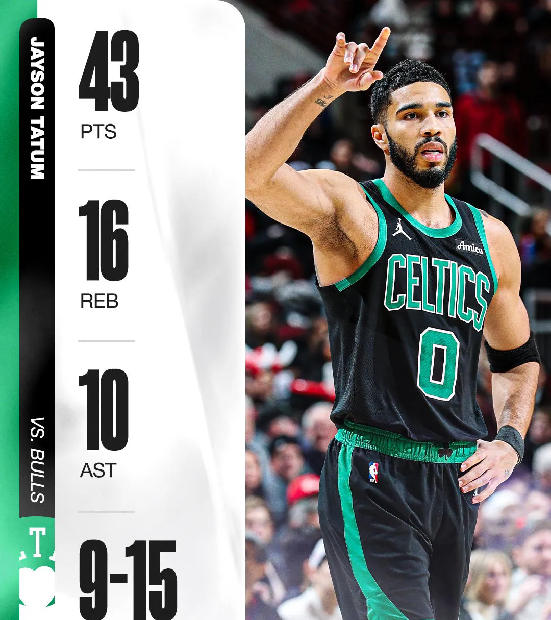 28圈娱乐-塔图姆连续十场比赛得分超过逆转，IG挑战极限！的简单介绍